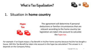 What is Tax Equalization?
Copyright CAC, 2019 9
=
1. Situation in home country
Hypo
Tax
The agreement will determine if personal
deductions or familiar circumstances that are
relevant according to the home country tax
legislation are taken into account to calculate
the hypo tax.
For example: if an Expat enjoys a Tax Benefit in his/her home country because he/she has bought a
house. Will this Tax Benefit be taken into account in the hypo tax calculation? The answer is: it
depends on the Company Policy.
 