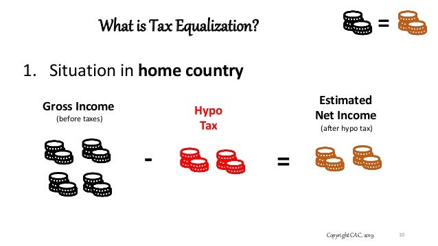 What is tax equalization