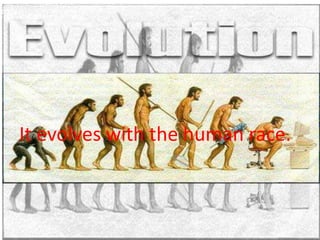 It evolves with the human race.