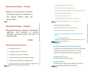 What is technology for teaching and learning 1 all about.docx