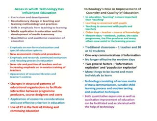 What is technology for teaching and learning 1 all about.docx