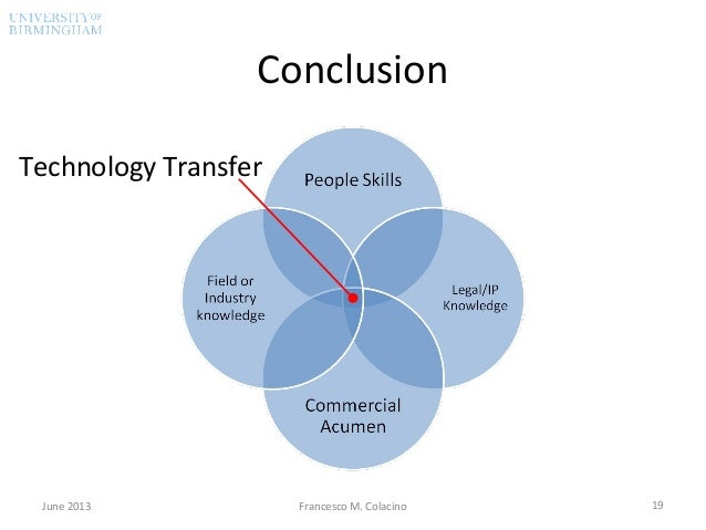 What is technology transfer