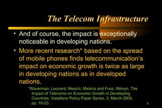 What is telecom? | PPT