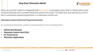 What is Telematics & How Does It Work?