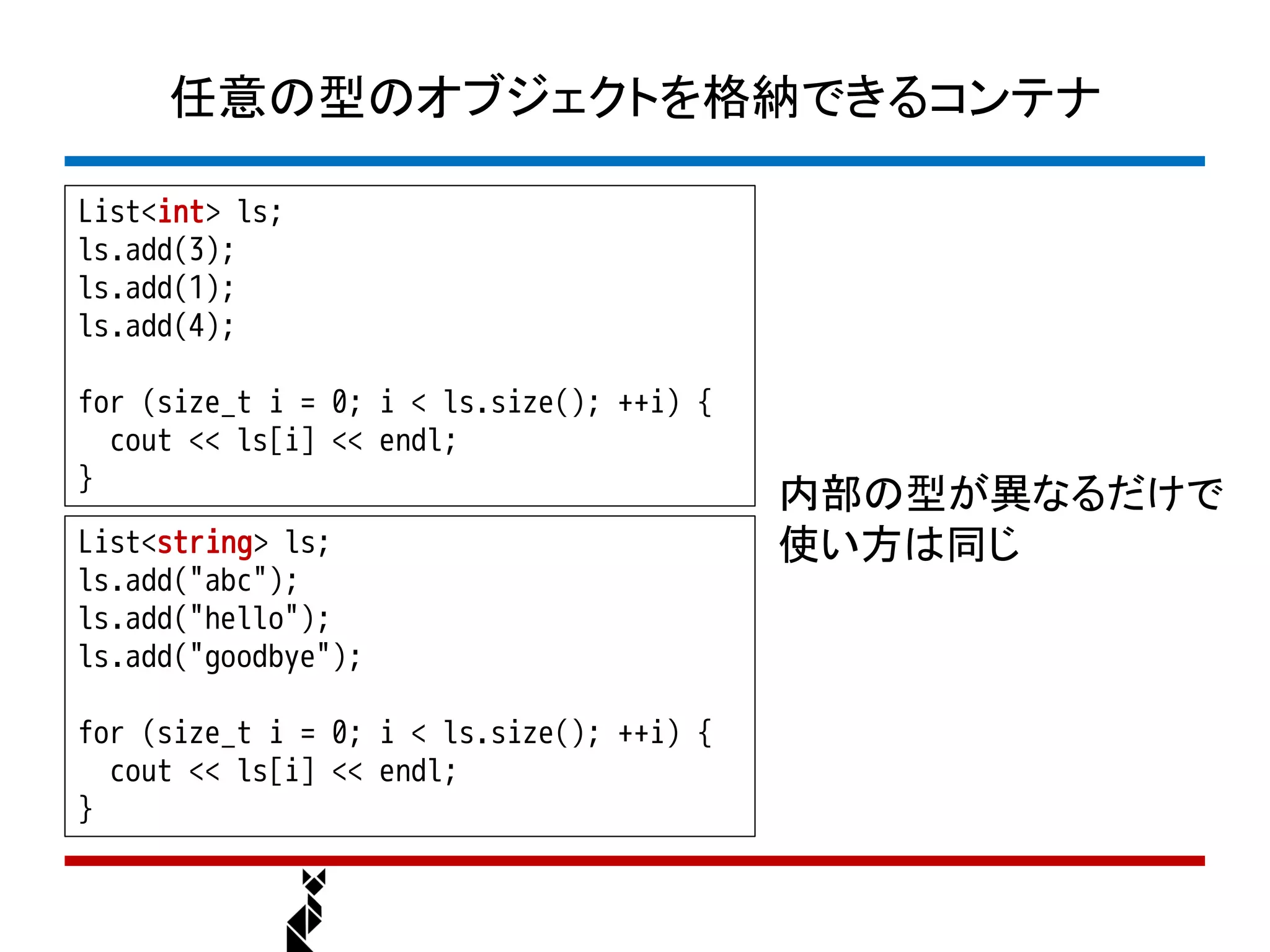 任意の型のオブジェクトを格納できるコンテナ

List<int> ls;
ls.add(3);
ls.add(1);
ls.add(4);

for (size_t i = 0; i < ls.size(); ++i) {
  cout << ls[i] << endl;
}
                                           内部の型が異なるだけで
List<string> ls;                           使い方は同じ
ls.add("abc");
ls.add("hello");
ls.add("goodbye");

for (size_t i = 0; i < ls.size(); ++i) {
  cout << ls[i] << endl;
}
 