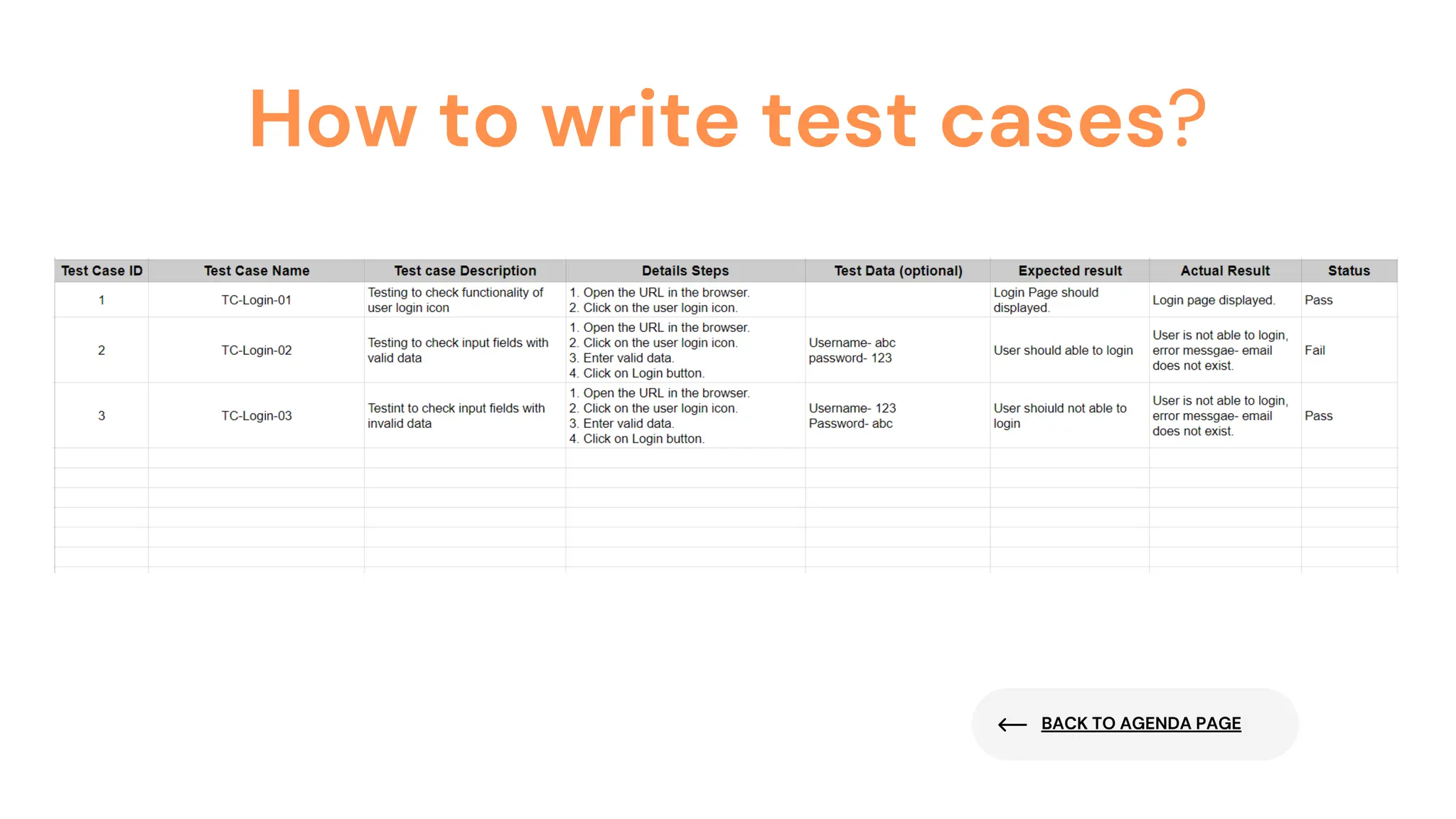BACK TO AGENDA PAGE
How to write test cases?
 
