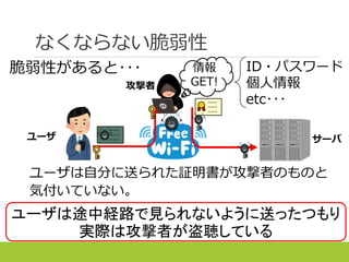 なくならない脆弱性
情報
GET!
ユーザは自分に送られた証明書が攻撃者のものと
気付いていない。
ユーザ サーバ
攻撃者
~~~
~~~
~~~
~~~
~~~
~~~
ユーザは途中経路で見られないように送ったつもり
実際は攻撃者が盗聴している
ID・パスワード
個人情報
etc･･･
脆弱性があると･･･
 