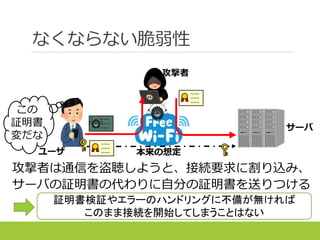 なくならない脆弱性
この
証明書
変だな
攻撃者は通信を盗聴しようと、接続要求に割り込み、
サーバの証明書の代わりに自分の証明書を送りつける
ユーザ
攻撃者
~~~
~~~
~~~
~~~
~~~
~~~
本来の想定
~~~
~~~
~~~
サーバ
証明書検証やエラーのハンドリングに不備が無ければ
このまま接続を開始してしまうことはない
 