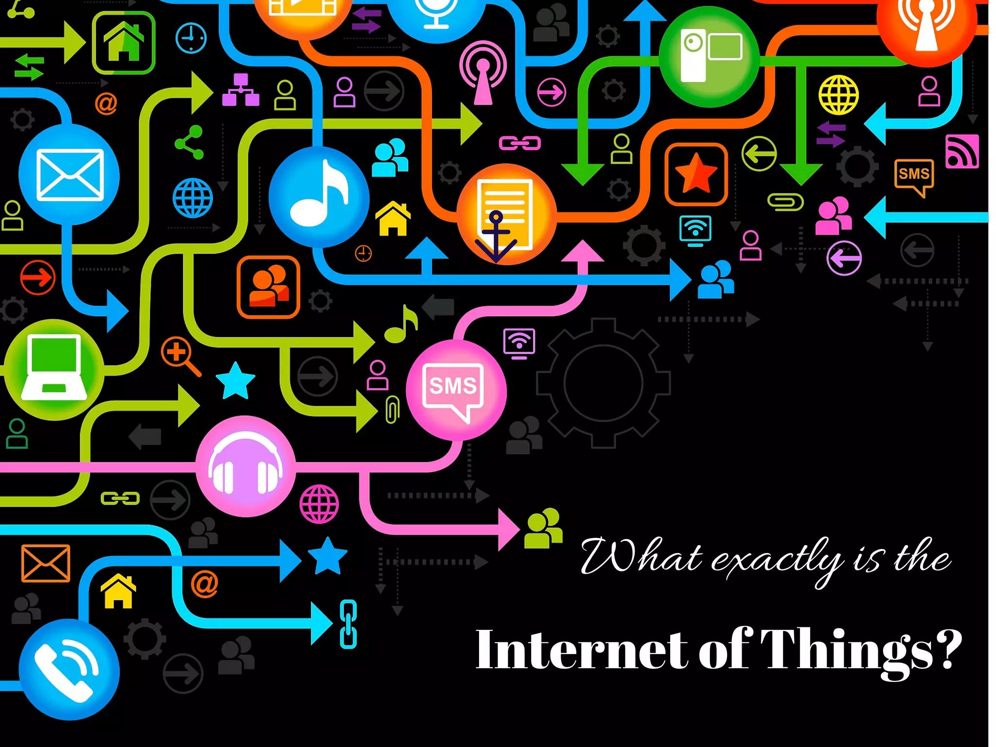 What exactly is the
Internet of Things?