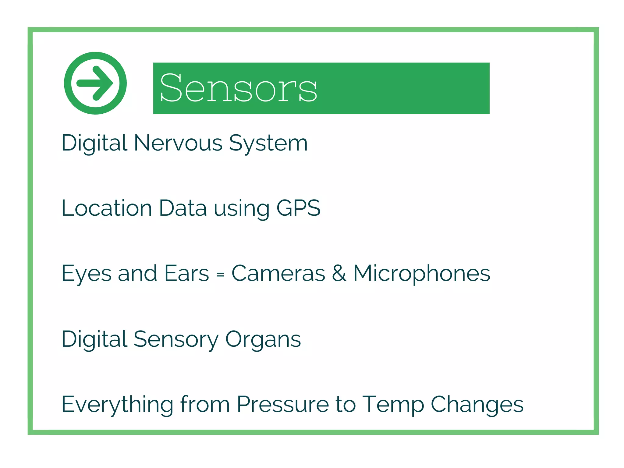 Sensors
Digital Nervous System
Location Data using GPS
Eyes and Ears = Cameras & Microphones
Digital Sensory Organs
Everything from Pressure to Temp Changes