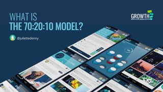WHAT IS
THE 70:20:10 MODEL?
@juliettedenny
 