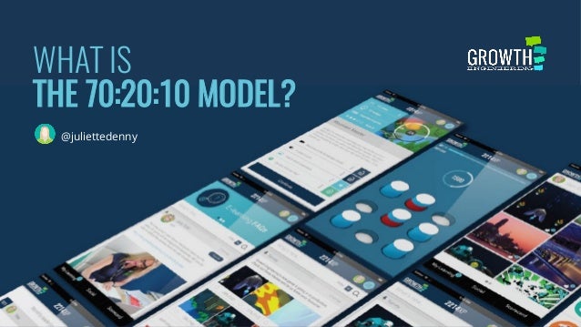  what is the 70 20 10 model 