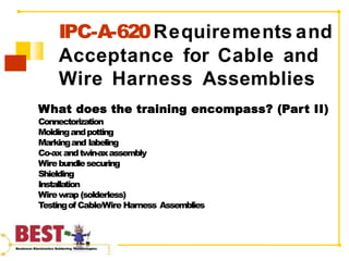 What does the training encompass? (Part II)
Connectorization
Moldingandpotting
Markingand labeling
Co-ax andtwin-axassembly
Wirebundlesecuring
Shielding
Installation
Wirewrap (solderless)
Testingof Cable/Wire Harness Assemblies
IPC-A-620Requirements and
Acceptance for Cable and
Wire Harness Assemblies
 