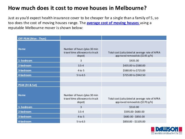 What Is The Average Cost Of Moving House In Melbourne Best Average Cost To Move A 4 Bedroom House What Is The Average Cost Of Moving House In Melbourne Best Average Cost To Move A 4 Bedroom House