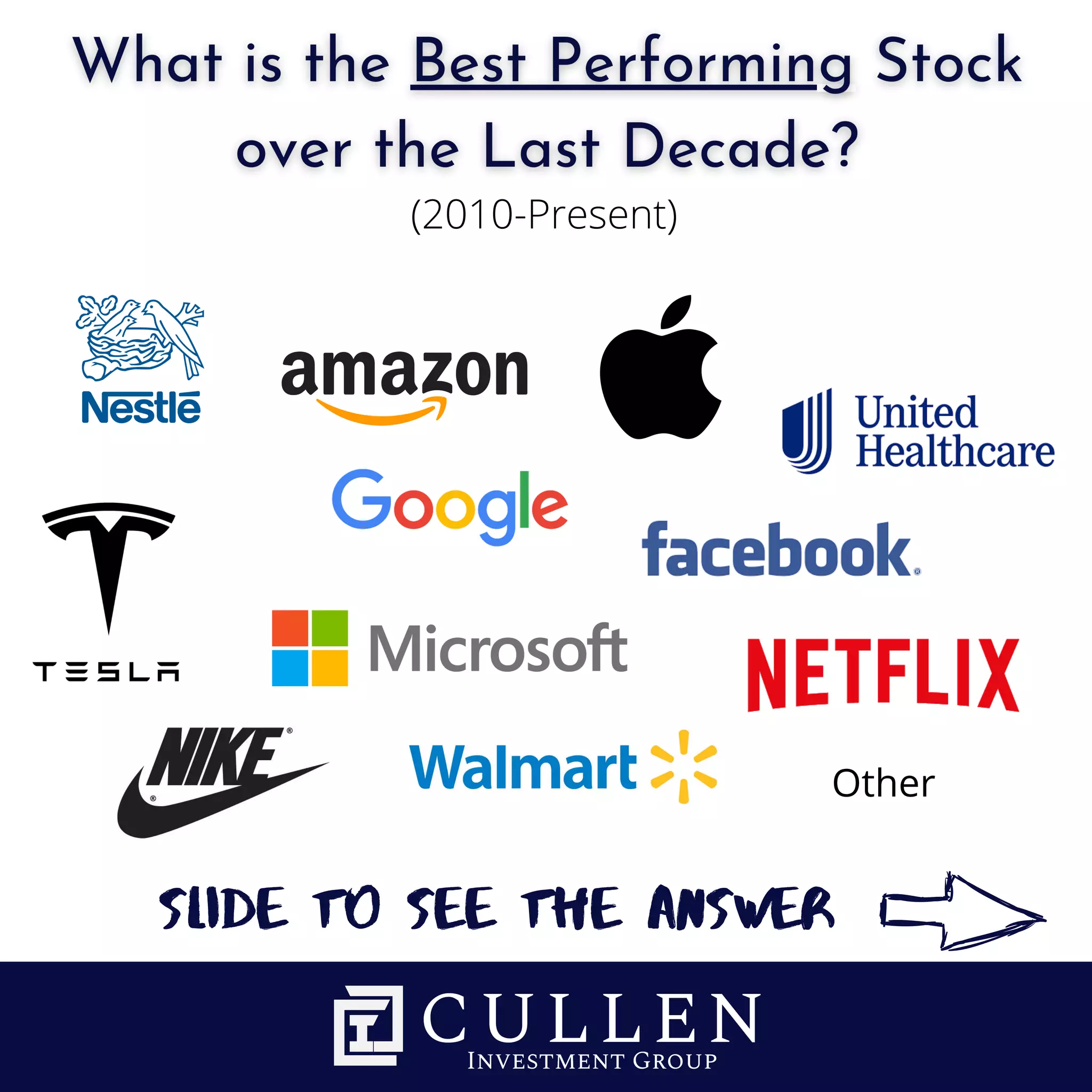 Picture Idea: What Is The Best Performing Stock Over The Last Decade