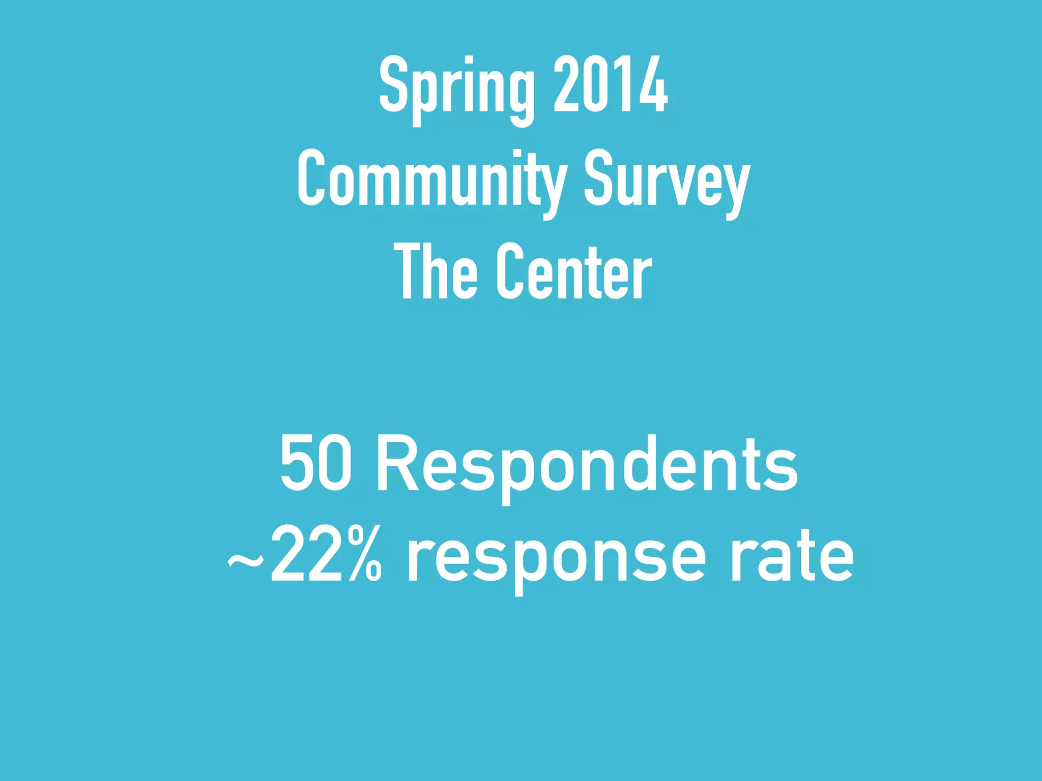Spring 2014
Community Survey
The Center
50 Respondents
~22% response rate
 