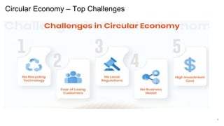 What is the Circular Economy and How can Data and AI drive Outcomes.pptx