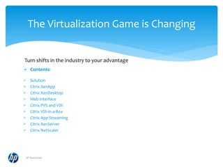 What is the Citrix? | PPTX