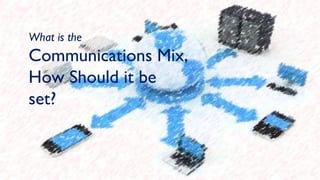 What is the
Communications Mix,
How Should it be
set?
 