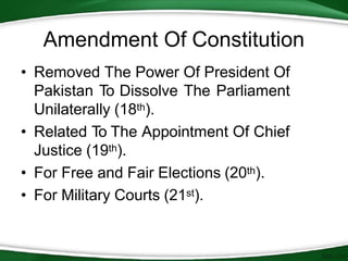 WHAT IS THE CONSTITUTION OF PAKISTAN.pptx
