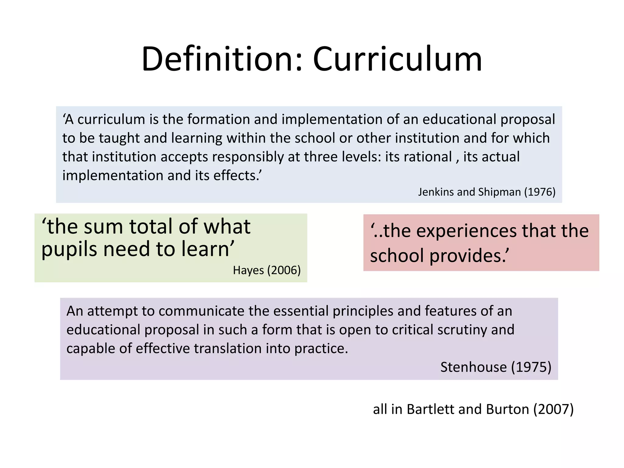 Definition: Curriculum
‘the sum total of what
pupils need to learn’
Hayes (2006)
‘A curriculum is the formation and implementation of an educational proposal
to be taught and learning within the school or other institution and for which
that institution accepts responsibly at three levels: its rational , its actual
implementation and its effects.’
Jenkins and Shipman (1976)
‘..the experiences that the
school provides.’
An attempt to communicate the essential principles and features of an
educational proposal in such a form that is open to critical scrutiny and
capable of effective translation into practice.
Stenhouse (1975)
all in Bartlett and Burton (2007)