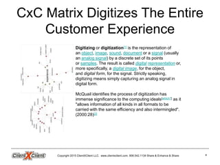 What is the CxC Customer Experience Matrix ClientxClient ph9083503012 ...