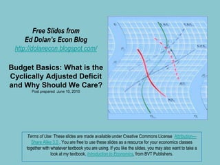 Free Slides fromEd Dolan’s Econ Bloghttp://dolanecon.blogspot.com/Budget Basics: What is the Cyclically Adjusted Deficit and Why Should We Care?Post prepared June 10, 2010 Terms of Use: These slides are made available under Creative Commons License  Attribution—Share Alike 3.0 . You are free to use these slides as a resource for your economics classes together with whatever textbook you are using. If you like the slides, you may also want to take a look at my textbook, Introduction to Economics, from BVT Publishers.  