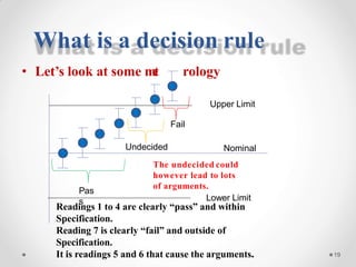 What is a decision rule
Nominal
The undecided could
however lead to lots
of arguments.
Lower Limit
19
Pas
s
• Let’s look at some met rology
Upper Limit
Fail
Undecided
Readings 1 to 4 are clearly “pass” and within
Specification.
Reading 7 is clearly “fail” and outside of
Specification.
It is readings 5 and 6 that cause the arguments.
 