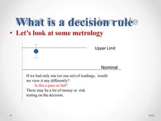 What is a decision rule
• Let’s look at some metrology
Upper Limit
Nominal
If we had only one (or one set) of readings, would
we view it any differently?
Is this a pass or fail?
There may be a lot of money or risk
resting on the decision.
23
 