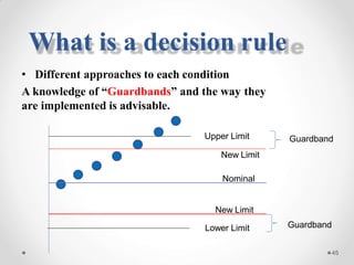 • Different approaches to each condition
A knowledge of “Guardbands” and the way they
are implemented is advisable.
Upper Limit
Lower Limit
New Limit
Nominal
New Limit
Guardband
45
Guardband
What is a decision rule
 