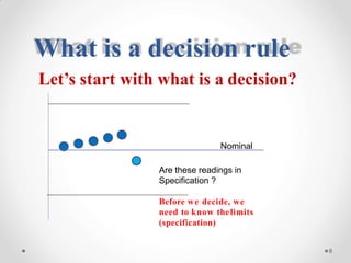 Nominal
Are these readings in
Specification ?
Before we decide, we
need to know thelimits
(specification)
8
What is a decision rule
Let’s start with what is a decision?
 