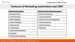 crm for small business
