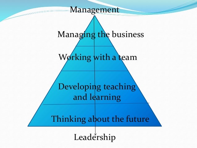 the difference between leadership and management essay Difference between leadership and management difference between leadership and management zaleznik, (1974, 1983 as cited by hughes et al, 2006 p. the difference between leadership and management essay Difference between leadership and management difference between leadership and management zaleznik, (1974, 1983 as cited by hughes et al, 2006 p.