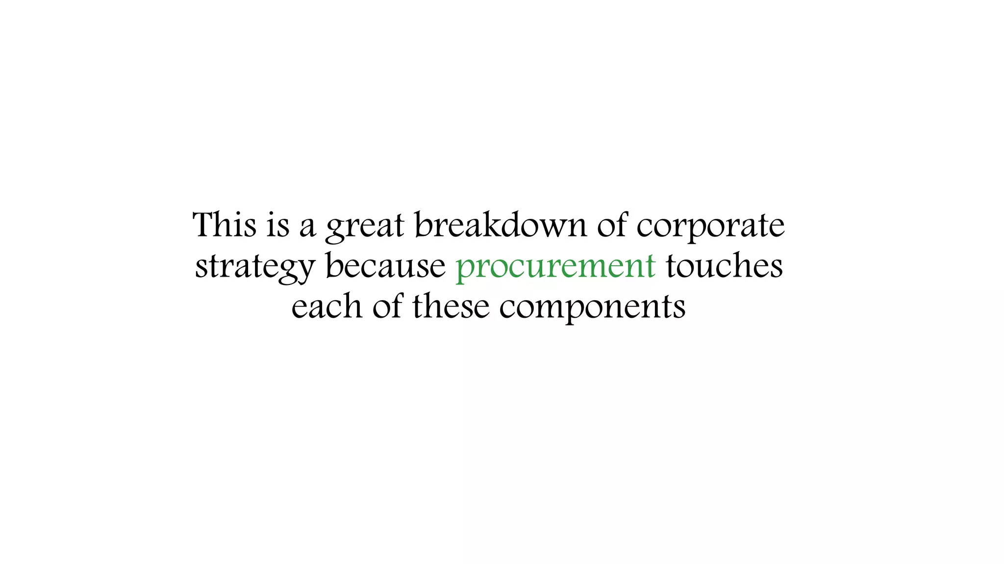 This is a great breakdown of corporate
strategy because procurement touches
each of these components
 