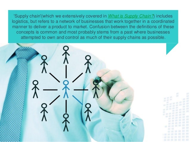 explain the difference between marketing channels and a supply chain Supply chain management and its relationship to logistics, marketing, production, and operations management. explain the difference between marketing channels and a supply chain Supply chain management and its relationship to logistics, marketing, production, and operations management.