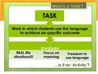 What is the difference between Task And Exercise ? | PPT