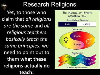 Research Religions
Yet, to those who
claim that all religions
are the same and all
religious teachers
basically teach the
same principles, we
need to point out to
them what these
religions actually do
teach:
 