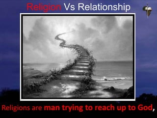 Religion Vs Relationship
Religions are man trying to reach up to God,
 