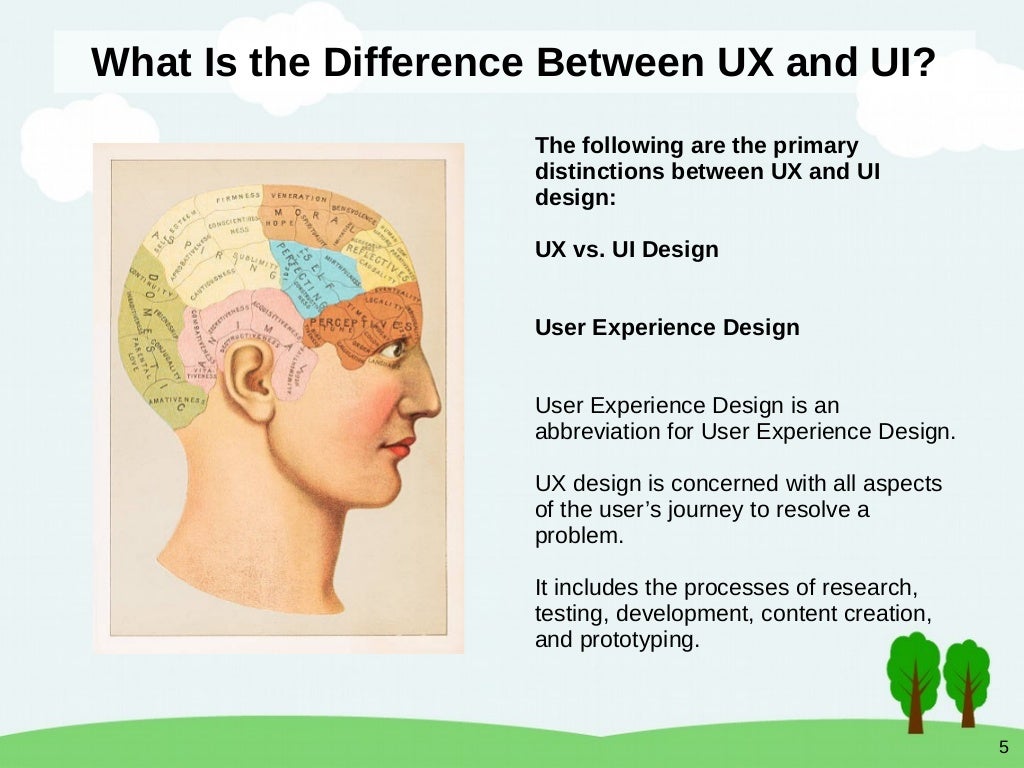 5
What Is the Difference Between UX and UI?
The following are the primary
distinctions between UX and UI
design:
UX vs. UI Design
User Experience Design
User Experience Design is an
abbreviation for User Experience Design.
UX design is concerned with all aspects
of the user’s journey to resolve a
problem.
It includes the processes of research,
testing, development, content creation,
and prototyping.
 