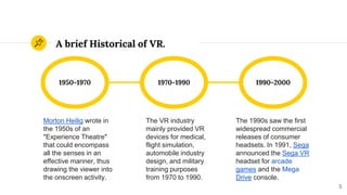 A brief Historical of VR.
1950-1970 1990-20001970-1990
5
Morton Heilig wrote in
the 1950s of an
"Experience Theatre"
that could encompass
all the senses in an
effective manner, thus
drawing the viewer into
the onscreen activity.
The VR industry
mainly provided VR
devices for medical,
flight simulation,
automobile industry
design, and military
training purposes
from 1970 to 1990.
The 1990s saw the first
widespread commercial
releases of consumer
headsets. In 1991, Sega
announced the Sega VR
headset for arcade
games and the Mega
Drive console.
 