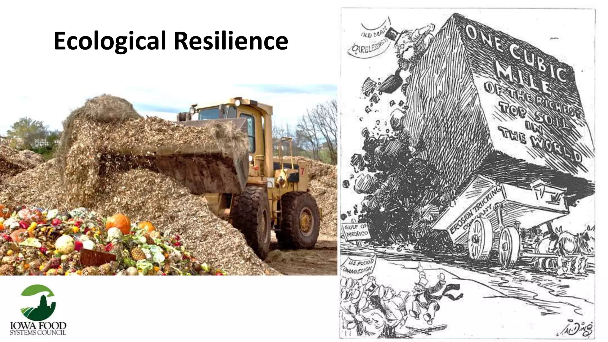 Ecological Resilience 
 