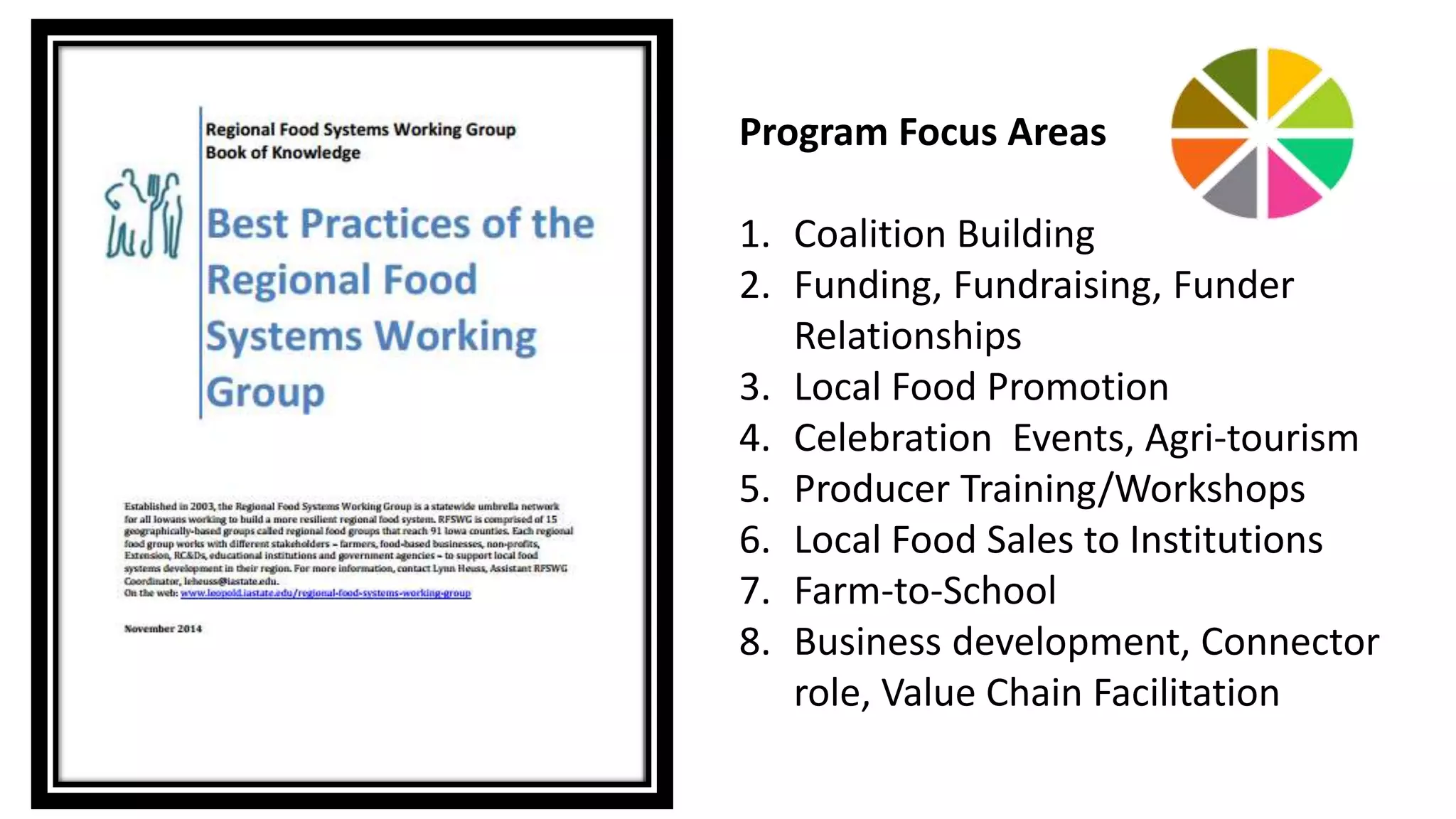 Program Focus Areas 
1. Coalition Building 
2. Funding, Fundraising, Funder 
Relationships 
3. Local Food Promotion 
4. Celebration Events, Agri‐tourism 
5. Producer Training/Workshops 
6. Local Food Sales to Institutions 
7. Farm-to-School 
8. Business development, Connector 
role, Value Chain Facilitation 
 