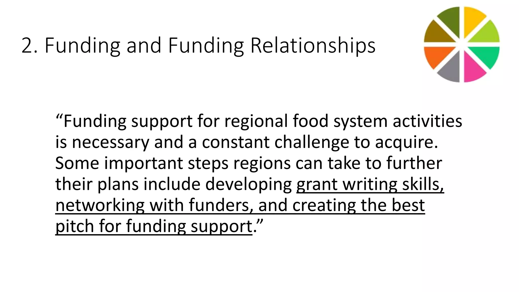2. Funding and Funding Relationships 
“Funding support for regional food system activities 
is necessary and a constant challenge to acquire. 
Some important steps regions can take to further 
their plans include developing grant writing skills, 
networking with funders, and creating the best 
pitch for funding support.” 
 