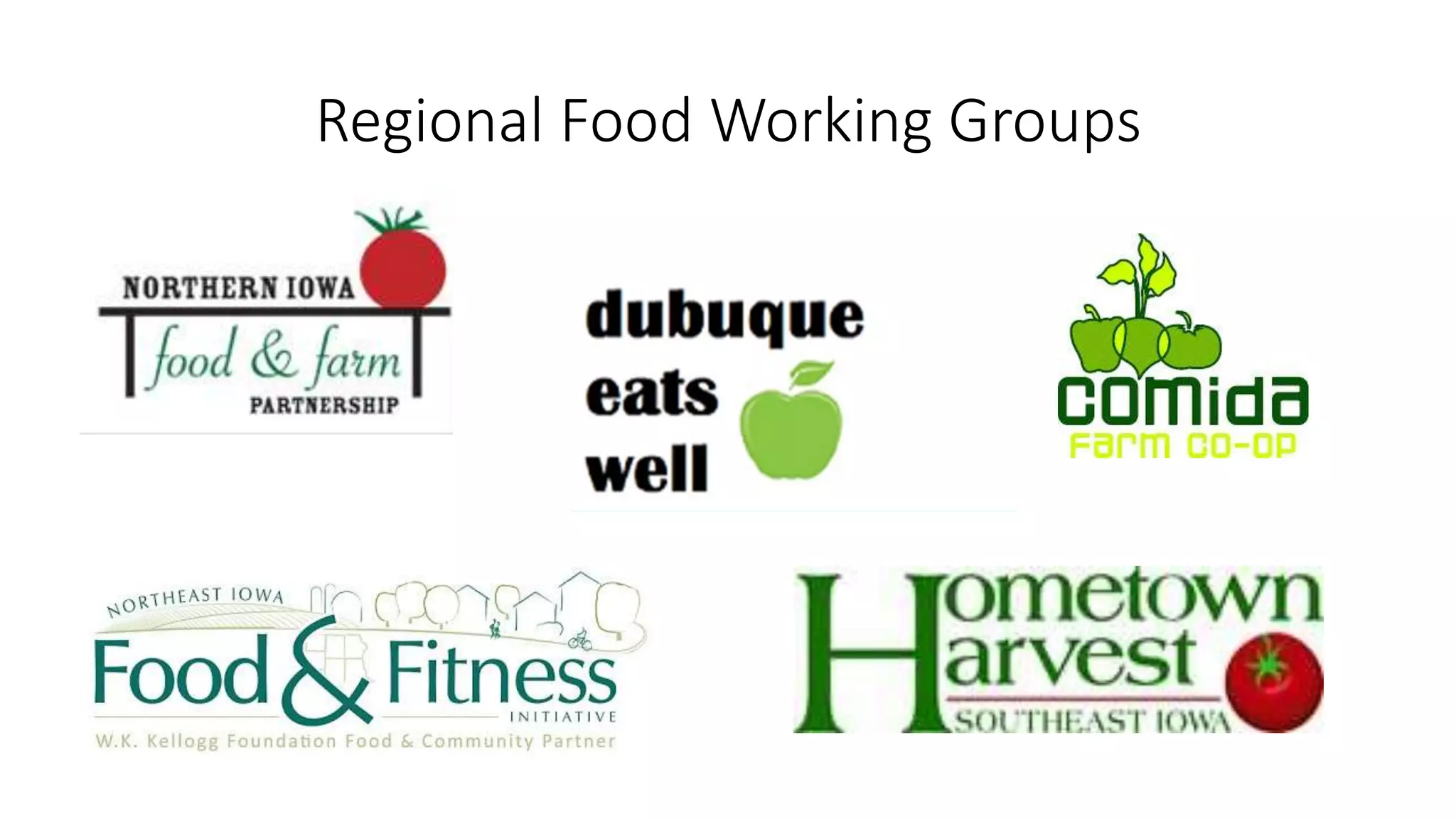 Regional Food Working Groups 
 