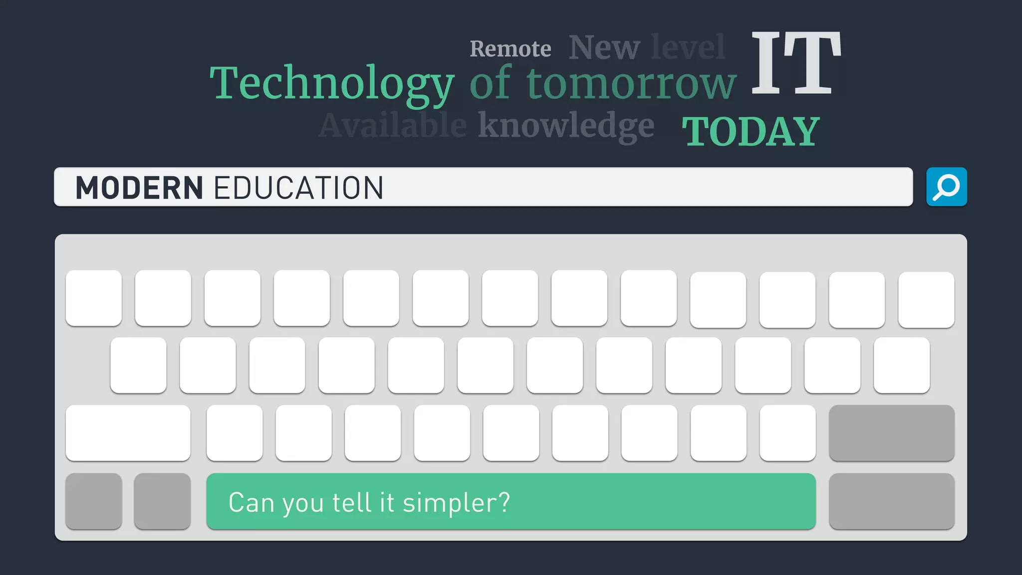 Can you tell it simpler?
MODERN EDUCATION
Technology
TODAY
 