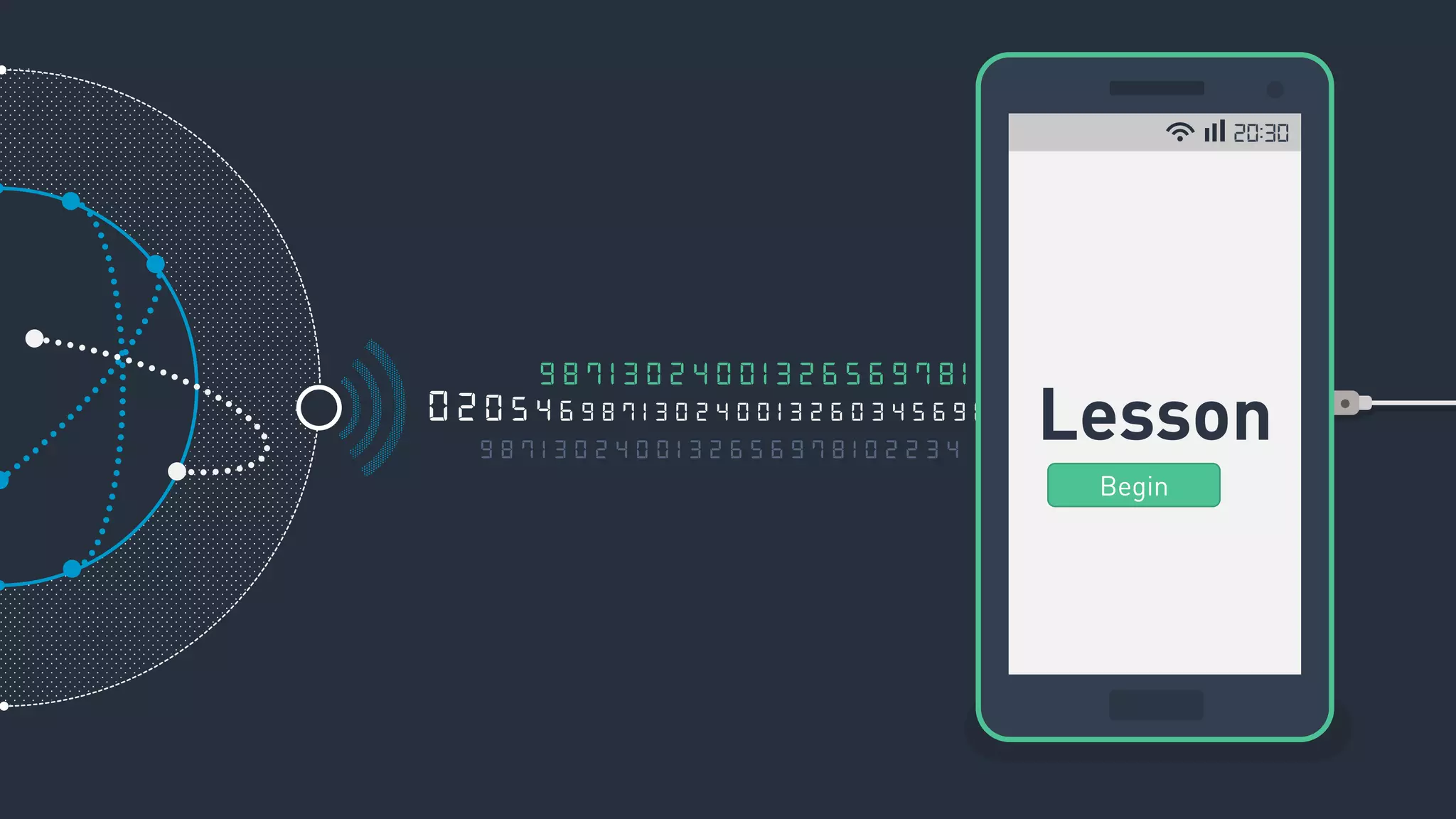 9 8 7 1 3 0 2 4 0 0 1 3 2 6 5 6 9 7 8 1 0 2 2 3 4
9 8 7 1 3 0 2 4 0 0 1 3 2 6 5 6 9 7 8 1 0 2 2 3 4
0 2 0 5 4 6 9 8 7 1 3 0 2 4 0 0 1 3 2 6 0 3 4 5 6 9 1
Lesson
20:30
Begin
 