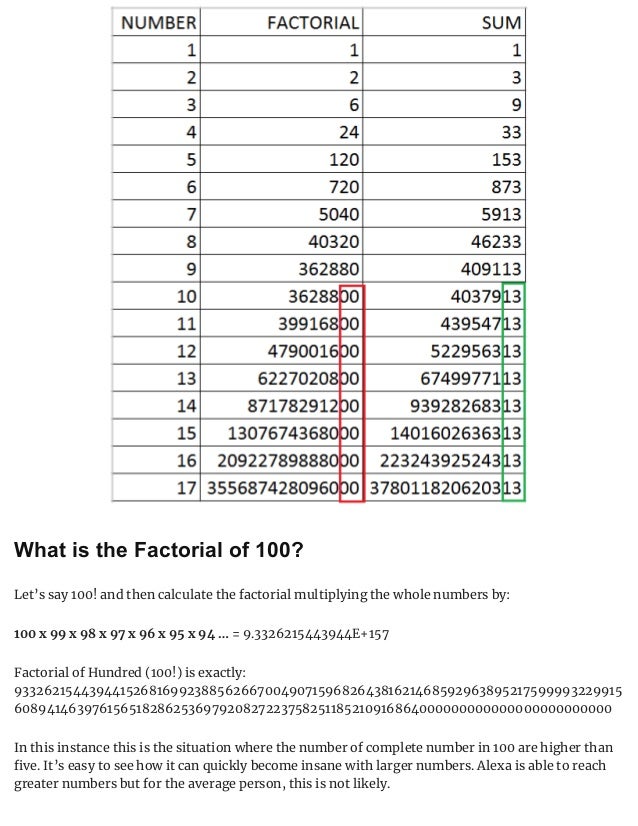 what is the factorial of hundred (100).pdf