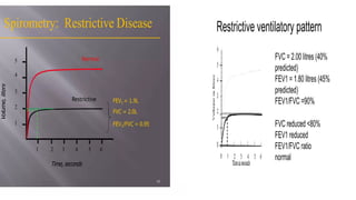 What is the flow- volume loop.pptx, dynamic pulmonary function tests ...
