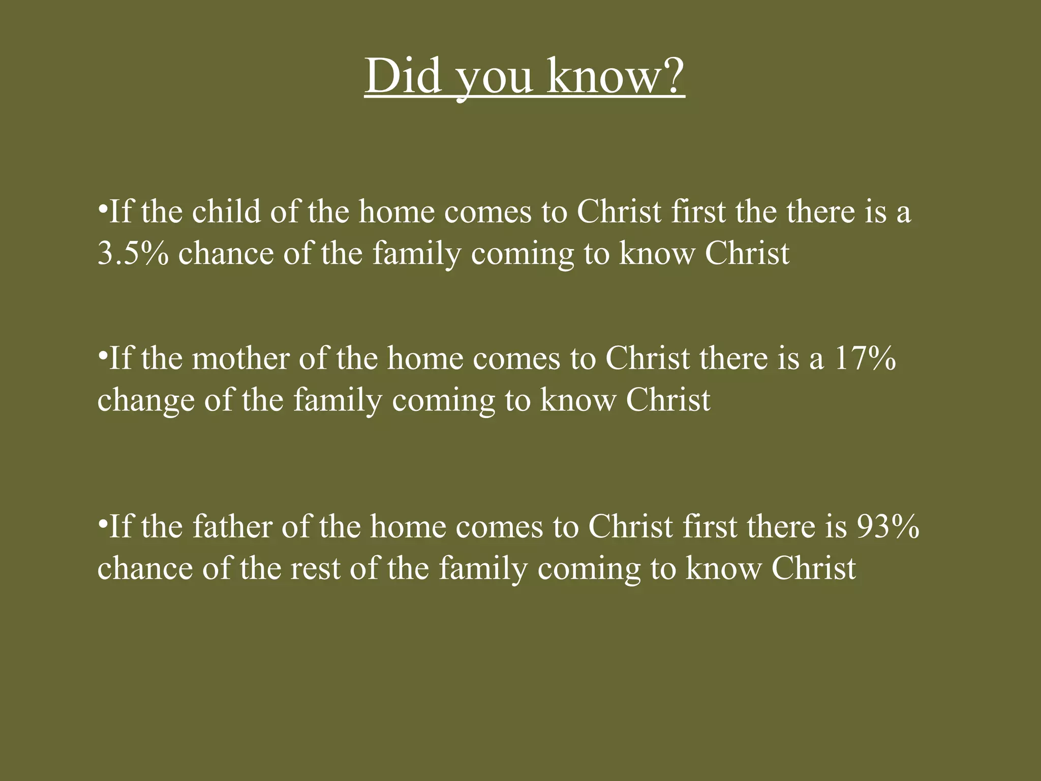 Did you know?

•If the child of the home comes to Christ first the there is a
3.5% chance of the family coming to know Christ

•If the mother of the home comes to Christ there is a 17%
change of the family coming to know Christ


•If the father of the home comes to Christ first there is 93%
chance of the rest of the family coming to know Christ
 
