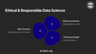 What is the Future of Data Science | IABAC | PDF